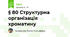 § 80 Структурна організація хроматину  