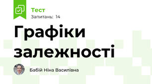 Графіки залежності 