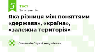 Яка різниця між поняттями «держава», «країна», «залежна територія»