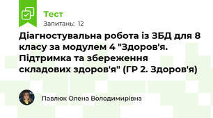 Діагностувальна робота із ЗБД для 8 класу за модулем 4 "Здоров'я. Підтримка та збереження складових здоров'я" (ГР 2. Здоров'я)