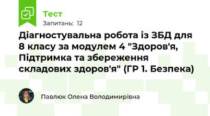 Діагностувальна робота із ЗБД для 8 класу за модулем 4 "Здоров'я, Підтримка та збереження складових здоров'я" (ГР 1. Безпека)