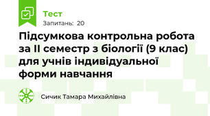 Підсумкова контрольна робота за ІІ семестр з біології (9 клас) для учнів індивідуальної форми навчання 