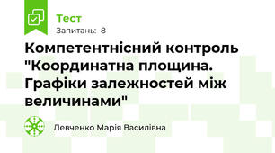 Компетентнісний контроль "Координатна площина. Графіки залежностей між величинами"  