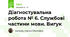 Діагностувальна робота № 6. Службові частини мови. Вигук