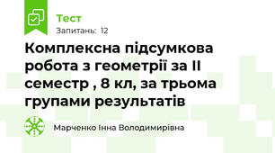 Комплексна підсумкова робота з геометрії за ІІ семестр , 8 кл, за трьома групами результатів 
