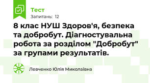 8 клас НУШ Здоров'я, безпека та добробут. Діагностувальна робота за розділом "Добробут" за групами результатів.