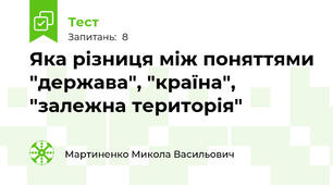 Яка різниця між поняттями "держава", "країна", "залежна територія"