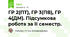 ГР 2(ПТ), ГР 3(ПВ), ГР 4(ДМ). Підсумкова робота за ІІ семестр. 