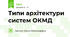 Типи архітектури систем ОКМД