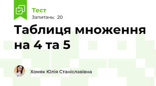 Таблиця множення на 4 та 5