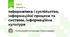 Інформатика і суспільство, інформаційні процеси та системи, інформаційна культура