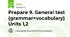  Prepare 9. General test (grammar+vocabulary) Units 1,2 