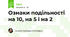 Ознаки подільності на 10, на 5 і на 2