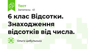 6 клас Відсотки. Знаходження відсотків від числа.
