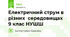 Електричний струм в різних  середовищах 9 клас НУШ