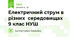 Електричний струм в різних середовищах 9 клас НУШ