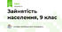 Зайнятість населення, 9 клас