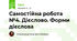 Самостійна робота №4. Дієслово. Форми дієслова