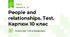 People and relationships. Test. Карпюк 10 клас
