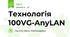 Технологія 100VG-AnyLAN