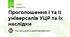 Проголошення І та ІІ універсалів УЦР та їх наслідки