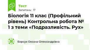 Біологія 11 клас (Профільний рівень) Контрольна робота № 1 з теми «Подразливість. Рух»