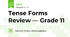 Tense Forms Review — Grade 11