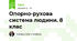 Діагностична робота з теми "Опора та рух" . 8 клас
