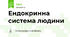 Ендокринна система людини 