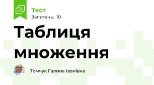 Таблиця множення