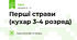 Перші страви (кухар 3-4 розряд)