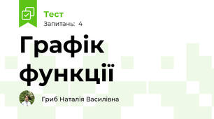 Графік функції