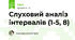 Слуховий аналіз інтервалів (1-5, 8)