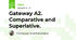 Gateway A2. Comparative and Superlative. 