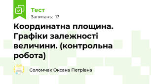 Координатна площина. Графіки залежності величини. (контрольна робота)
