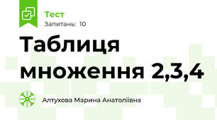 Таблиця множення 2,3,4