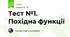 Тест №1. Похідна функції