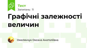Графічні залежності величин