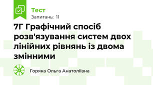 7Г Графічний спосіб розв'язування систем двох лінійних рівнянь із двома змінними