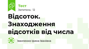 Відсоток. Знаходження відсотків від числа