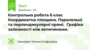 Контрольна робота 6 клас Координатна площина. Паралельні та перпендикулярні прямі.  Графіки залежності між величинами.