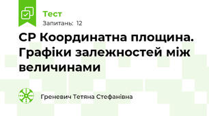 СР Координатна площина. Графіки залежностей між величинами