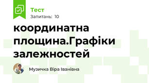 координатна площина.Графіки залежностей