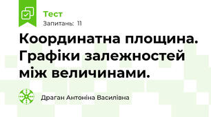 Координатна площина. Графіки залежностей між величинами.