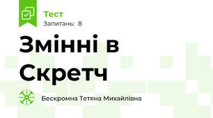 Змінні в Скретч