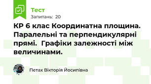 КР 6 клас Координатна площина. Паралельні та перпендикулярні прямі.  Графіки залежності між величинами.
