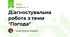 Діагностувальна робота з теми "Погода"