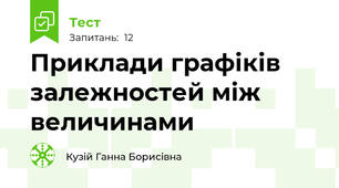 Приклади графіків залежностей між величинами