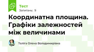 Координатна площина. Графіки залежностей між величинами