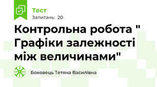 Контрольна робота " Графіки залежності між величинами"